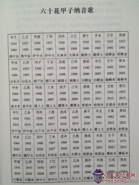 車牌號碼的吉數|「81數理車牌號碼吉凶查詢表」，看看你的「車牌數字」是福還是禍